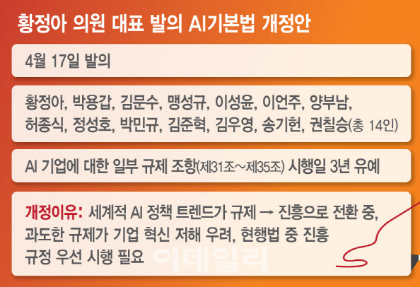 황정아 의원 대표 발의 AI기본법 개정안 개요(표=이데일리 김일환 기자)