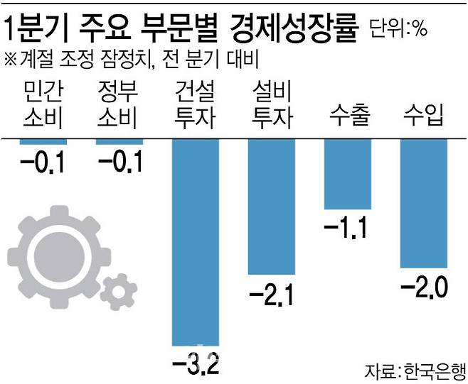 [이데일리 김정훈 기자]