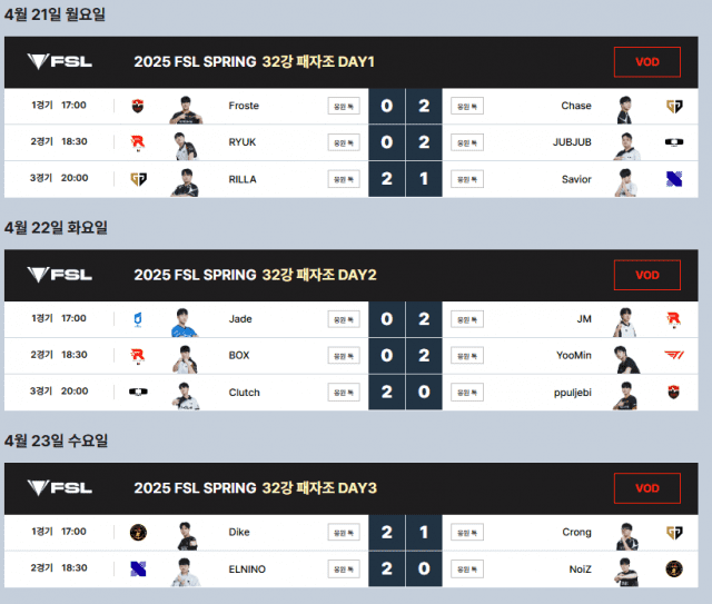 FSL 32강 패자조 결과