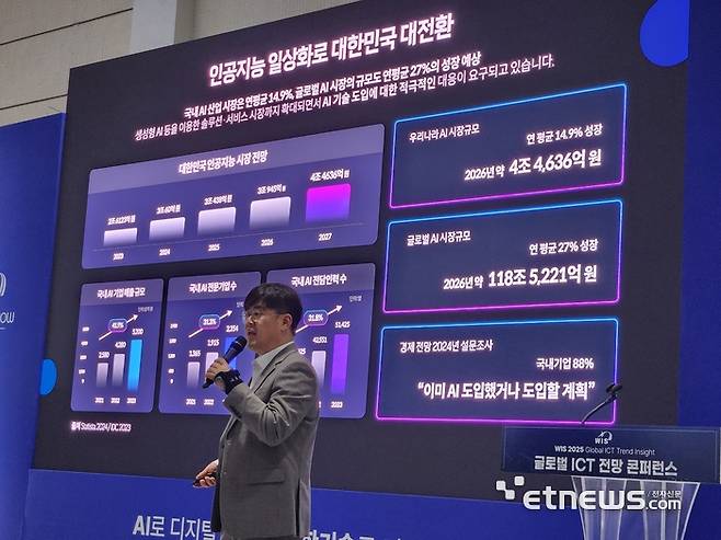 전충재 더존비즈온 상무