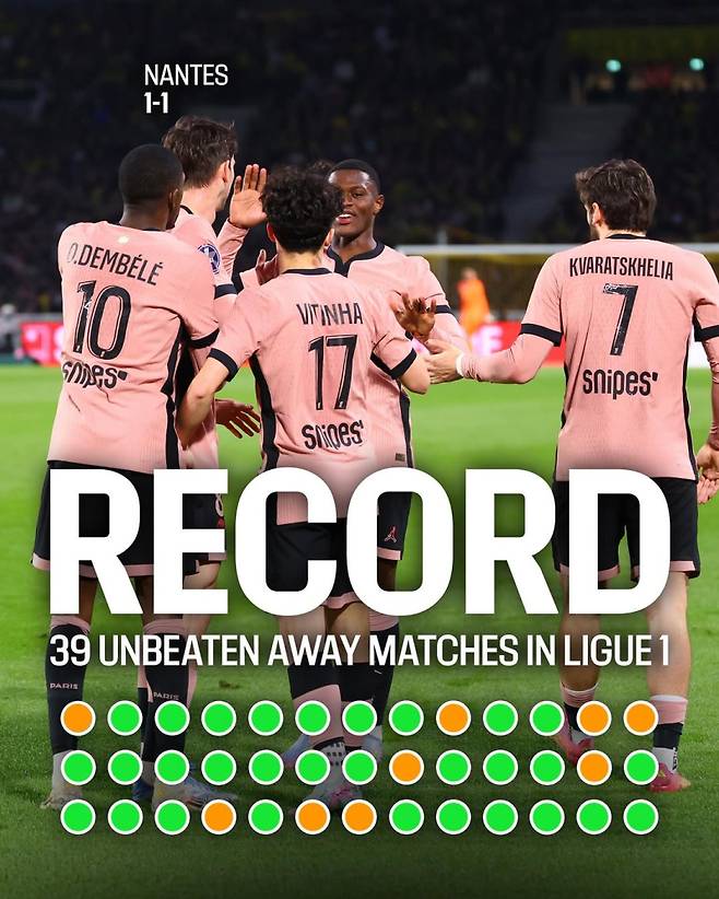 PSG가 23일 낭트와의 리그1 원정 경기에서 1-1로 비기면서 유럽 5대리그 원정 무패 신기록을 세웠다. 이강인도 이날 선발 출전해 선제골을 도우며 활약했다. 사진=PSG SNS