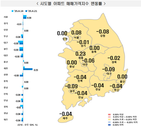 4월 3주 시도별 아파트 매매가격지수 변동률. [사진=한국부동산원]