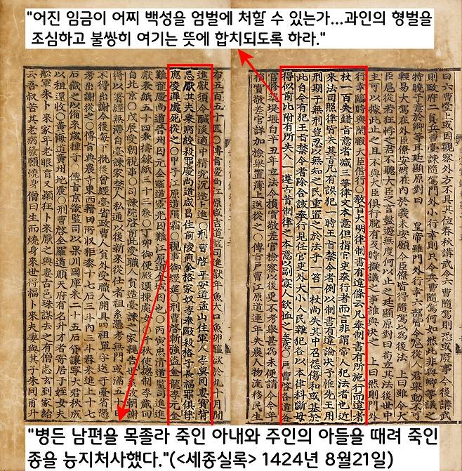 <세종실록> 1424년 8월21일자는 세종이 “형벌을 가볍게 하라”고 당부하면서 한편으로는 “병든 남편을 목졸라 죽인 아내와 주인의 아들을 때려 죽인 종을 능지처사했다”는 상반된 내용을 전한다.