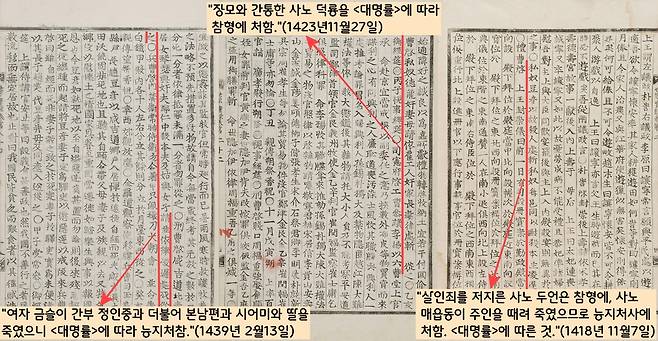 세종은 <대명률>에서 삼강오륜을 해치는 죄의 경우 법대로 처리했다. 실록에는 <대명률>에 따라 세종 치세에 자행된 능지처사나 참형, 교수형 기록이 제법 나온다.
