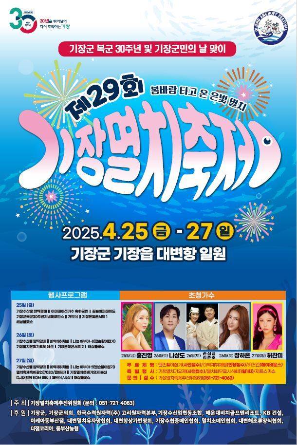 사진 = 부산 기장군 제공