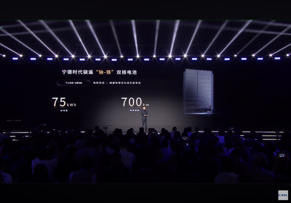 CATL, 'Tech Day 2025'