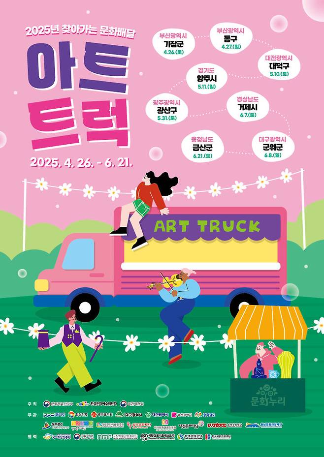 2025년 문화누리카드 기획행사 '아트트럭' 포스터. (한국문화예술위원회 제공) *재판매 및 DB 금지