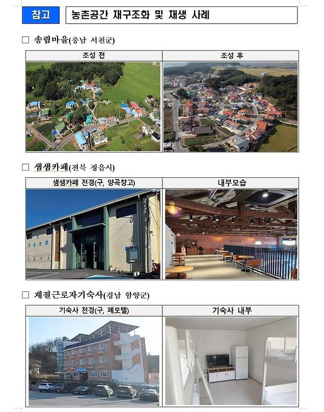 농림축산식품부는 농촌의 활력을 되살리고 주민 삶의 질을 높인 정책 사례 23건을 소개하는 '농촌공간 재구조화 및 재생 분야별 사례집'을 24일 밝혔다. (자료 = 농식품부 제공) 2025.04.24.  *재판매 및 DB 금지