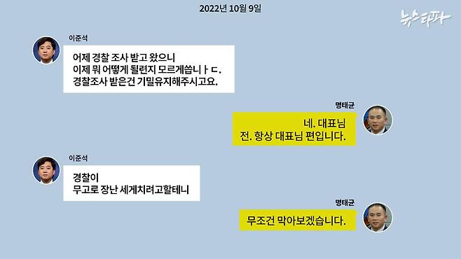 ▲이준석-명태균 메시지(2022.10.9.) (출처 : 명태균PC)