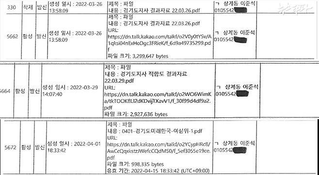 ▲검찰 수사보고서(2024.10.14. 작성)&nbsp;보고서 제목은 <명태균이 이준석과 주고받은 카카오톡 대화내용-명태균 주거지PC>