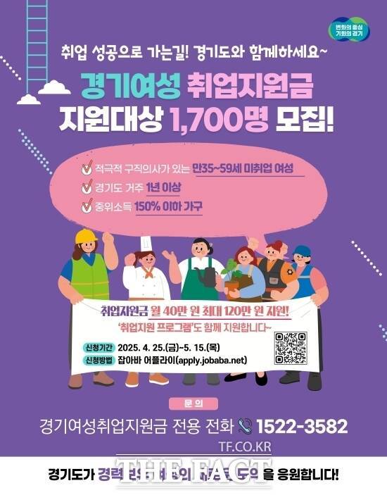 경기도가 추진하는 '2025년 경기여성 취업지원금' 사업 안내 포스터./경기도