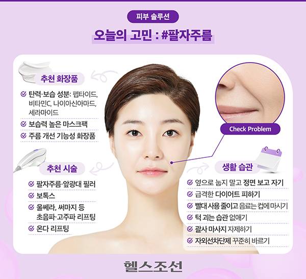 팔자주름은 자연스러운 노화 현상이지만, 생활습관 개선 등으로 더 짙어지는 걸 예방할 수 있다./그래픽=김경아