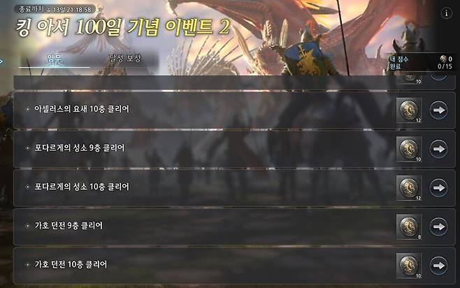 ▲ 다양한 콘텐츠를 진행하여 완료 점수를 올리자