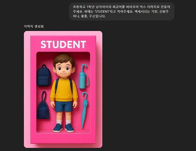 사진을 올리지 않아도 되지만 피규어의 특징을 명확하게 설명해야 한다 / 출처=IT동아