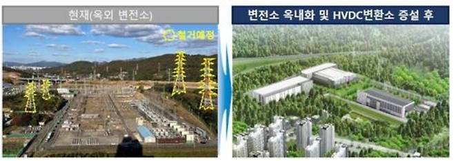 동서울발전소 옥내화 및 HVDC 건설 계획 개념도. 한국전력 제공&nbsp;