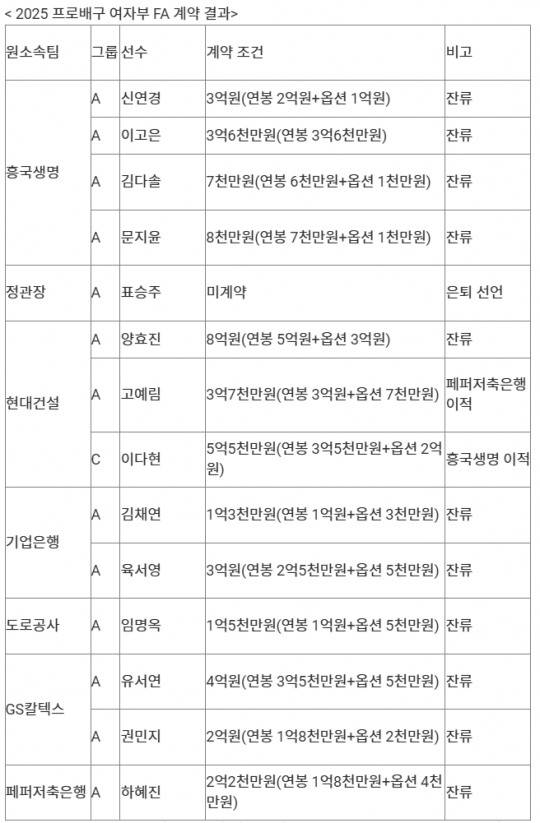자료[연합뉴스]