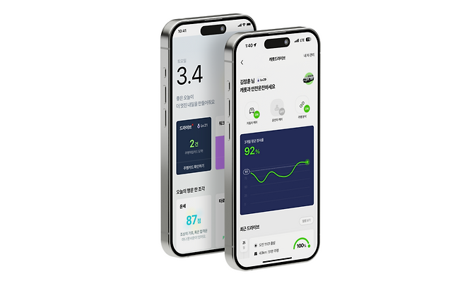 캐롯손해보험 어플리케이션 이미지 [출처=캐롯손해보험]