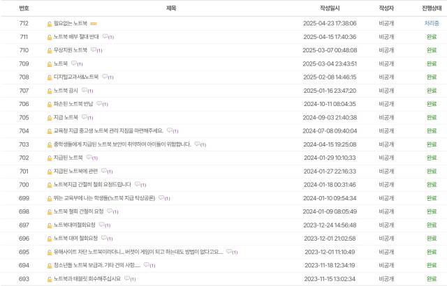 ▲'이정선 교육감에게 바란다'에는 노트북 관련 글이 보급 첫해부터 꾸준히 이어지고 있다.2025.04.24ⓒ광주교육청 누리집