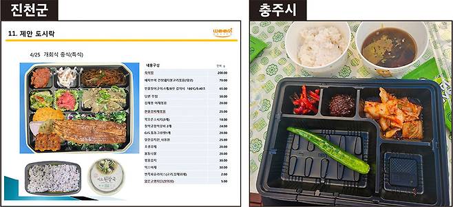 지난해 4월 진천군이 충북장애인체전 당시 제공한 도시락(왼쪽)과 24일 충주시가 충북장애인체전에서 제공한 도시락 모습. 충북인뉴스 제공