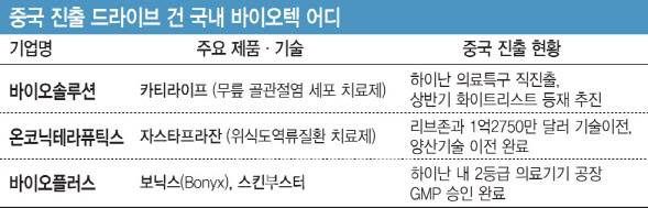 [이데일리 김일환 기자]