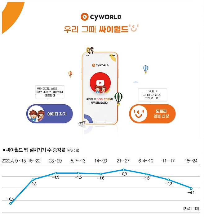 [사진 | 더스쿠프 포토]