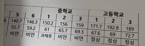 악마와 거래한 고등학생