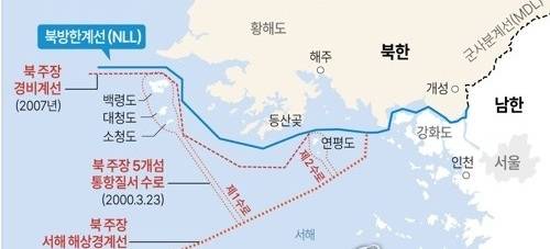 북한이 주장한 서해 해상경계선(1999년)과 경비계선(2007년). 연합뉴스