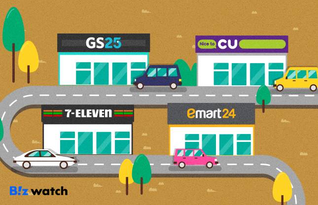 /그레픽=비즈워치