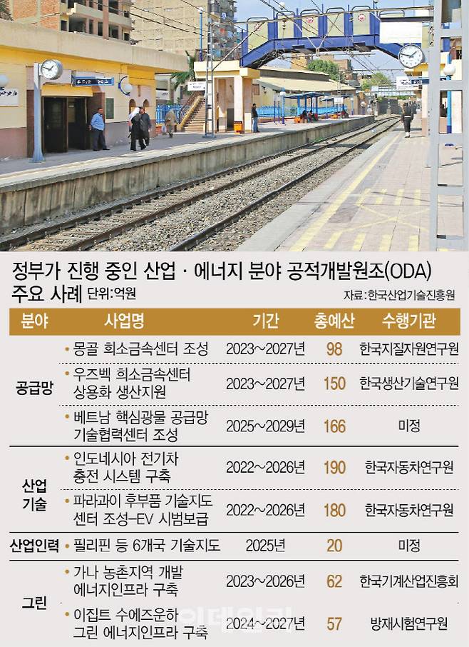 [이데일리 이미나 기자]