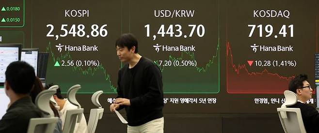 28일 오후 서울 중구 하나은행 딜링룸 전광판에 지수가 표시되고 있다. ⓒ뉴시스