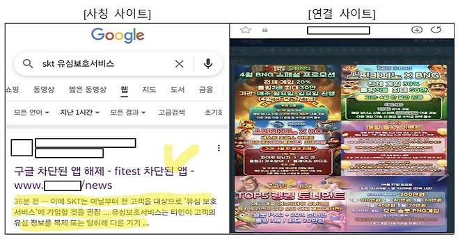 과학기술정보통신부와 한국인터넷진흥원은 유심 무상 교체, 유심보호서비스 등 사회적 이슈를 악용한 피싱·스미싱 공격에 대한 사용자 주의를 당부했다.(제공=과기정통부)