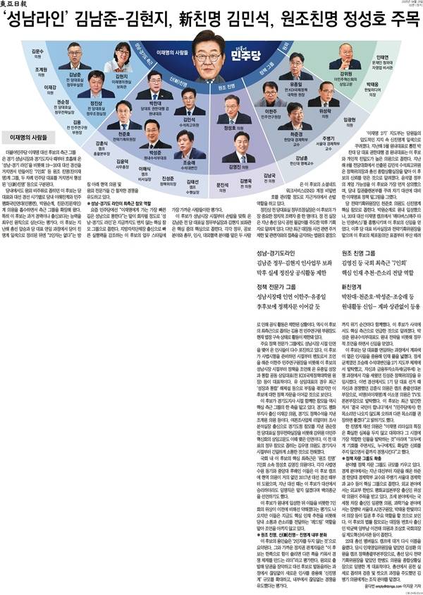 ▲ 동아일보 기사 갈무리.