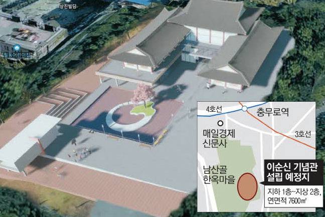 서울 남산골한옥마을에 들어설 이순신 기념관 예상 조감도.  서울시