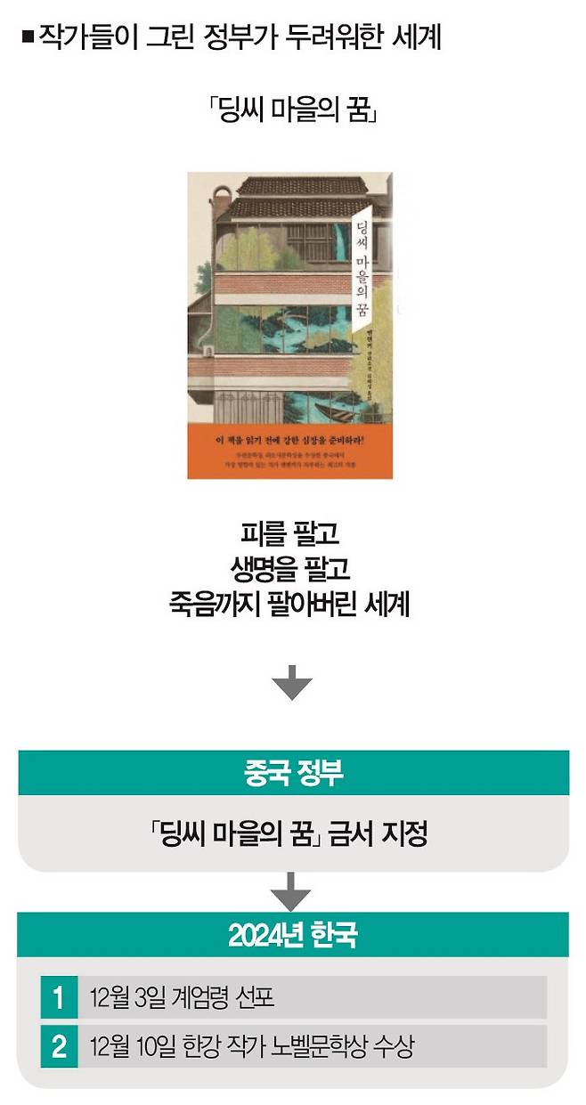 [사진 | 자음과 모음 제공]