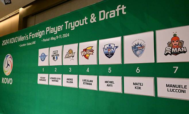 지난해 열린 2024 남자부 외인 트라이아웃 현장