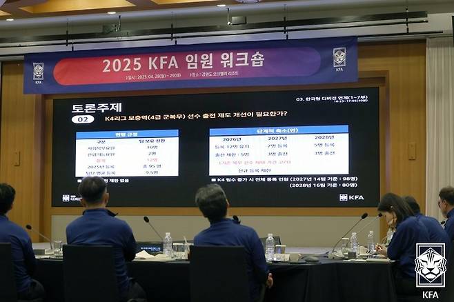 사진 | 대한축구협회