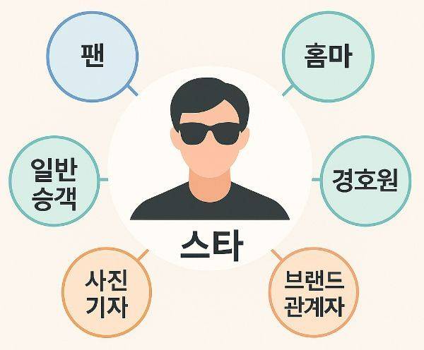 챗GPT로 생성한 이미지