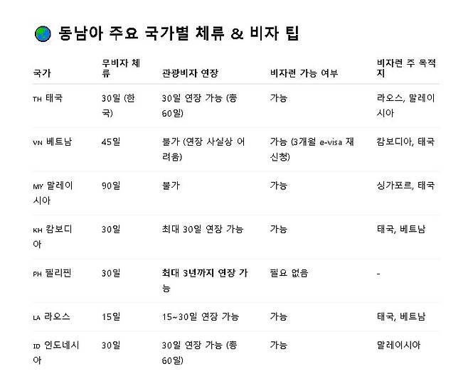 IMG_5847.webp.ren.jpg 한국 범죄자들이 다 필리핀으로 기어 들어가는 이유.JPG