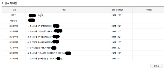 압류1.png 전세금 안주는 건방진 집주인을 신불자로 만들어 보자