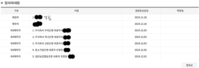 압류2.png 전세금 안주는 건방진 집주인을 신불자로 만들어 보자