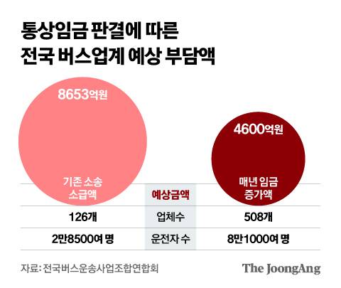 신재민 기자
