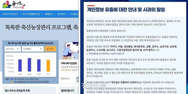 국립축산과학원의 개인정보 유출 관련 사과문. 국립축산과학원 누리집 첫 화면 갈무리