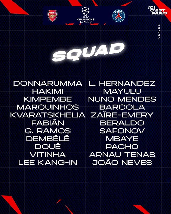 프랑스 유력지 '레키프'가 지난 28일(한국시간) PSG의 아스널 원정 경기에 나설 예상 선발 라인업을 공개했다. 이 라인업에 이강인의 이름은 없다.&nbsp;  루이스 엔리케 감독이 이끄는 PSG는 오는 30일 오전 4시 영국 런던에 있는 에미레이츠 스타디움에서 아스널과 2024-2025시즌 유럽축구연맹(UEFA) 챔피언스리그 준결승 1차전을 치른다.&nbsp;PSG