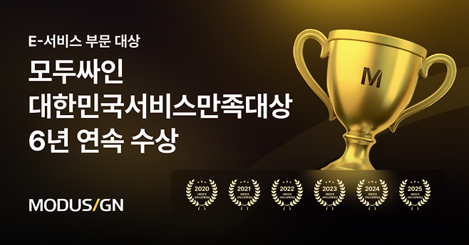 모두싸인이 '2025 대한민국서비스만족대상' E-서비스 전자계약 부문 대상을 6년 연속 수상했다.