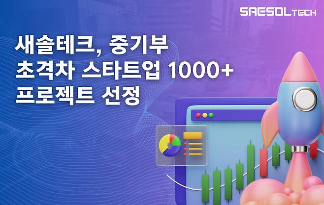 사진제공=새솔테크