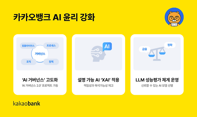 [카카오뱅크 제공]