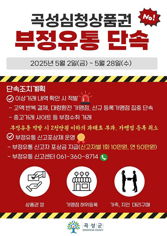 [곡성=뉴시스] 전남 곡성군 지역사랑상품권 부정유통 집중 단속. (사진=곡성군청 제공). photo@newsis.com *재판매 및 DB 금지