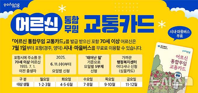 [포항=뉴시스] 송종욱 기자 = 포항과 경주시, 영덕군은 오는 7월1일부터 70세 이상 어르신이 시내버스를 무료로 이용할 수 있다. 사진은 70세 이상 어르신 통합 무임 교통 카드 홍보물. (사진=포항시 제공) 2025.04.30. photo@newsis.com