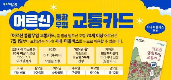 통합무임 교통카드. 포항시 제공