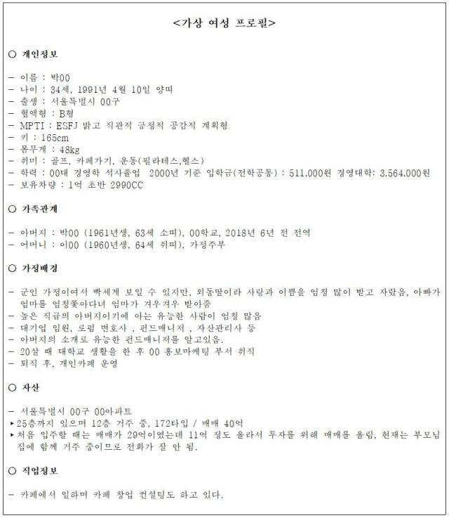 경찰이 공개한 범죄 조직의 가상 여성 프로필. 울산경찰청